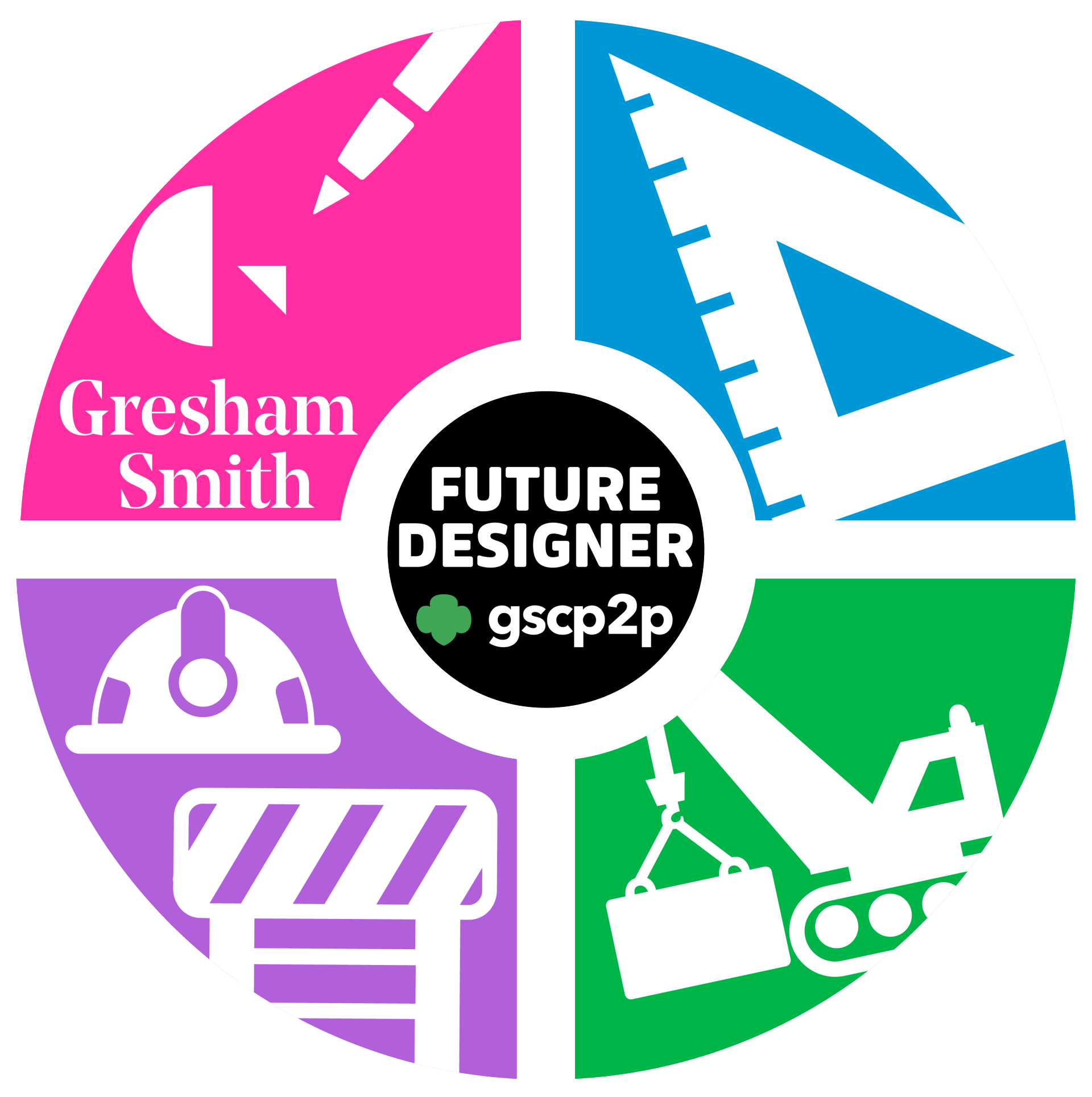 climate challenge patch